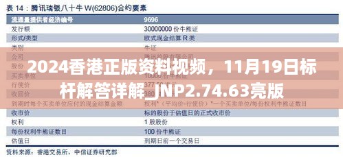 2024香港正版资料视频，11月19日标杆解答详解_JNP2.74.63亮版