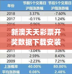 新澳天天彩票开奖数据下载安装，11月19日历史事件理性分析_LSH1.37.65版本