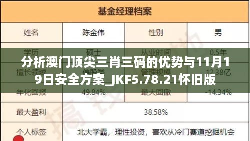 分析澳门顶尖三肖三码的优势与11月19日安全方案_JKF5.78.21怀旧版