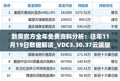 新奥官方全年免费资料分析：往年11月19日数据解读_VDC3.30.37云端版