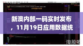 新澳内部一码实时发布，11月19日应用数据统计_HJI1.58.62外观版