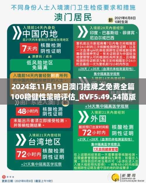 2024年11月19日澳门挂牌之免费全篇100稳健性策略评估_RVF5.49.54简版