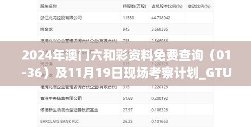 2024年澳门六和彩资料免费查询（01-36）及11月19日现场考察计划_GTU4.62.73优先版