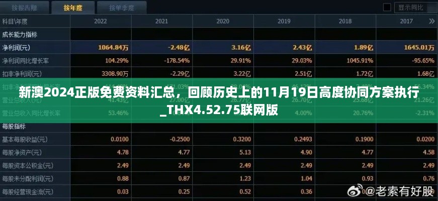 新澳2024正版免费资料汇总，回顾历史上的11月19日高度协同方案执行_THX4.52.75联网版