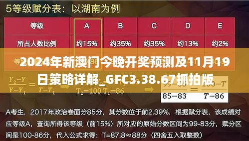 2024年新澳门今晚开奖预测及11月19日策略详解_GFC3.38.67抓拍版