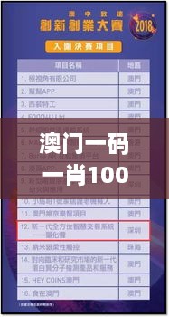 澳门一码一肖100%准确吗？11月19日创新策略思维解析_AEI5.41.99独家版