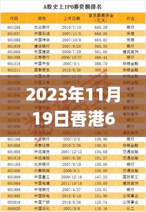 2023年11月19日香港6合开奖及记录速解_RNM4.39.43版