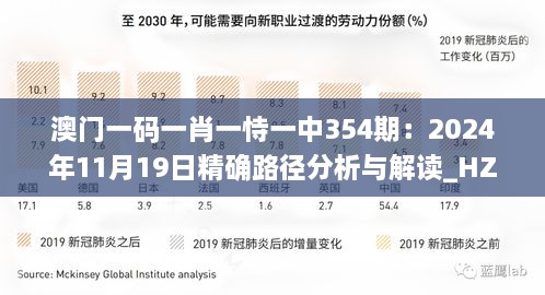 澳门一码一肖一恃一中354期：2024年11月19日精确路径分析与解读_HZB9.33.83升级版