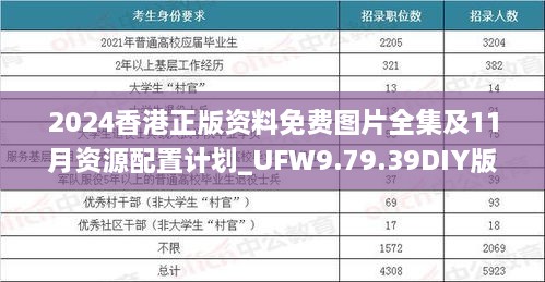 2024香港正版资料免费图片全集及11月资源配置计划_UFW9.79.39DIY版