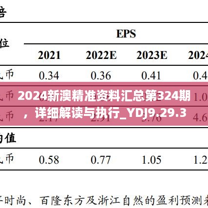 2024新澳精准资料汇总第324期，详细解读与执行_YDJ9.29.30影视版