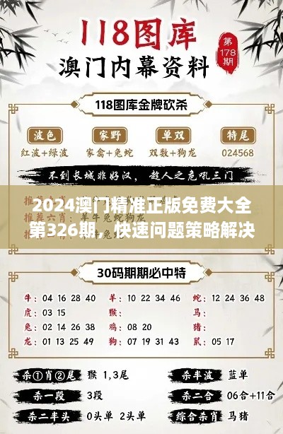 2024澳门精准正版免费大全第326期，快速问题策略解决方案_FWJ3.45.74自由版