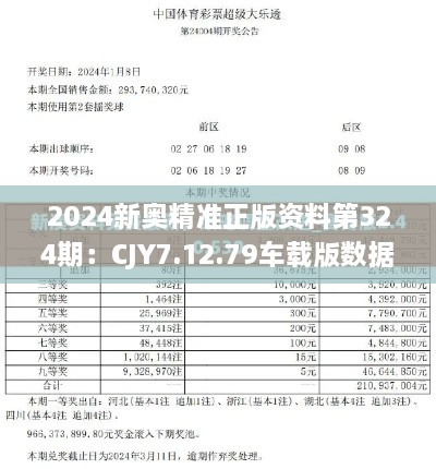 2024新奥精准正版资料第324期：CJY7.12.79车载版数据分析解析