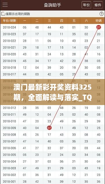 澳门最新彩开奖资料325期，全面解读与落实_TQT4.11.75奢华版