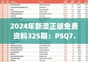 2024年新澳正版免费资料325期：PSQ7.51.26速成版数据设计深度解析