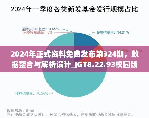 2024年正式资料免费发布第324期，数据整合与解析设计_JGT8.22.93校园版