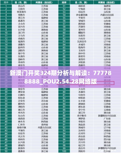 新澳门开奖324期分析与解读：777788888_POU2.54.28网络版