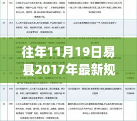 揭秘易县规划蓝图，展望易县未来与规划蓝图揭秘（附最新规划细节）