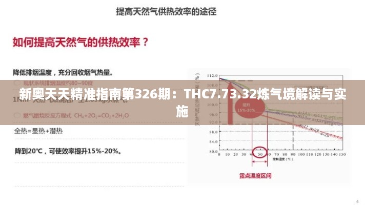 新奥天天精准指南第326期：THC7.73.32炼气境解读与实施