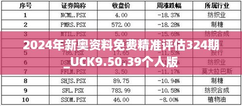 2024年新奥资料免费精准评估324期_UCK9.50.39个人版