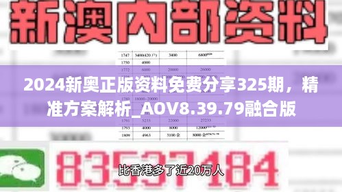 2024新奥正版资料免费分享325期，精准方案解析_AOV8.39.79融合版