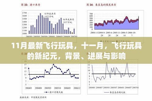 十一月飞行玩具新纪元，背景、进展与影响概述