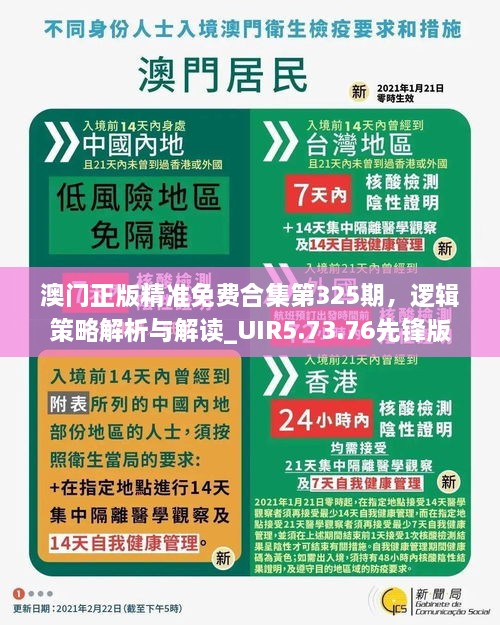 澳门正版精准免费合集第325期，逻辑策略解析与解读_UIR5.73.76先锋版