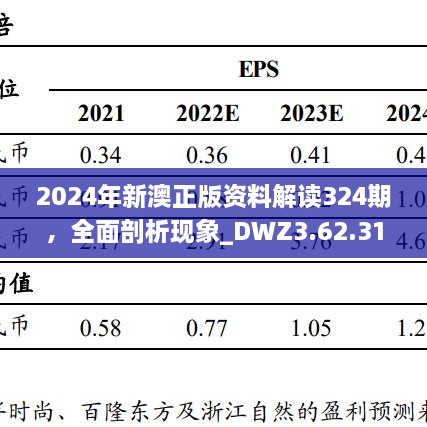 2024年新澳正版资料解读324期，全面剖析现象_DWZ3.62.31全景版