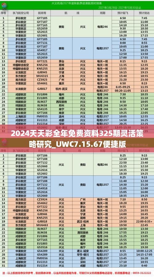 2024天天彩全年免费资料325期灵活策略研究_UWC7.15.67便捷版