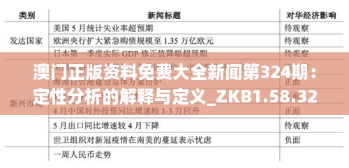 澳门正版资料免费大全新闻第324期：定性分析的解释与定义_ZKB1.58.32完整版