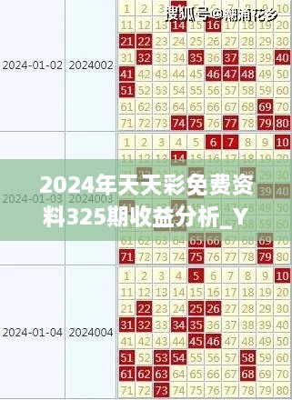 2024年天天彩免费资料325期收益分析_YVW2.15.35投影版