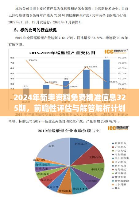 2024年新奥资料免费精准信息325期，前瞻性评估与解答解析计划_YWA8.55.36媒体版