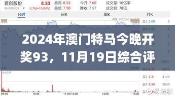 2024年澳门特马今晚开奖93，11月19日综合评估现象解析_DKY5.59.49电信版