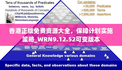 香港正版免费资源大全，保障计划实施策略_WRN9.12.52可变版本