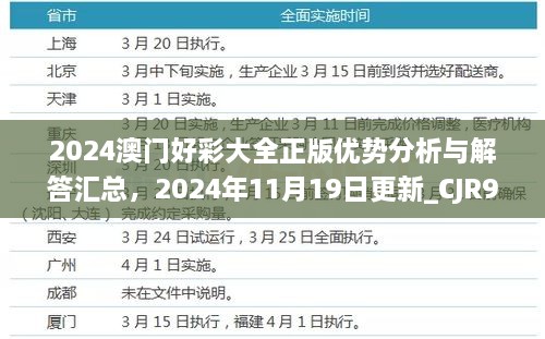 2024澳门好彩大全正版优势分析与解答汇总，2024年11月19日更新_CJR9.11.51可变版