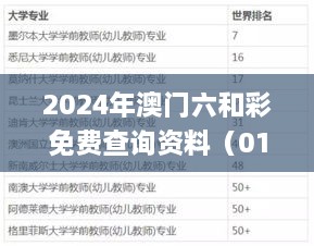 2024年澳门六和彩免费查询资料（01-32期）深度解读_PUL9.63.94教育版