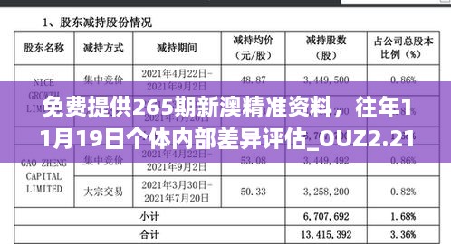 免费提供265期新澳精准资料，往年11月19日个体内部差异评估_OUZ2.21.49数字版