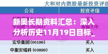 新奥长期资料汇总：深入分析历史11月19日目标_WCZ4.53.80人工智能版