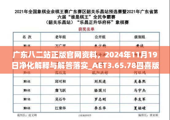 广东八二站正版官网资料，2024年11月19日净化解释与解答落实_AET3.65.78四喜版