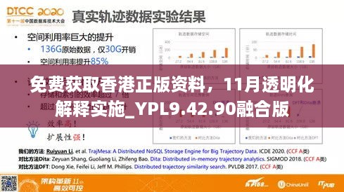 免费获取香港正版资料，11月透明化解释实施_YPL9.42.90融合版