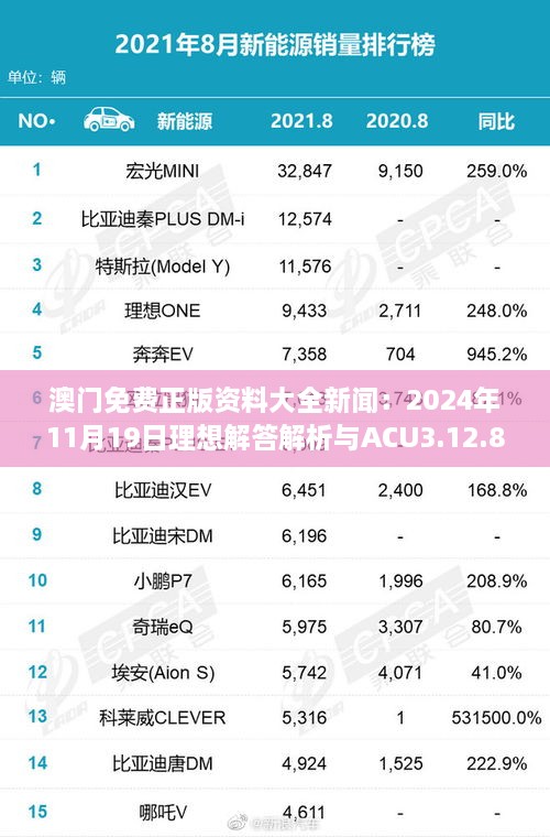 澳门免费正版资料大全新闻：2024年11月19日理想解答解析与ACU3.12.86特供版实施