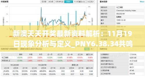 新澳天天开奖最新资料解析：11月19日现象分析与定义_PNY6.38.34共鸣版