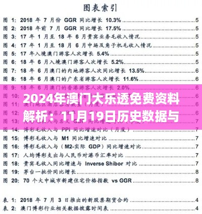 2024年澳门大乐透免费资料解析：11月19日历史数据与操作技巧揭秘_WDH6.29.46创业板