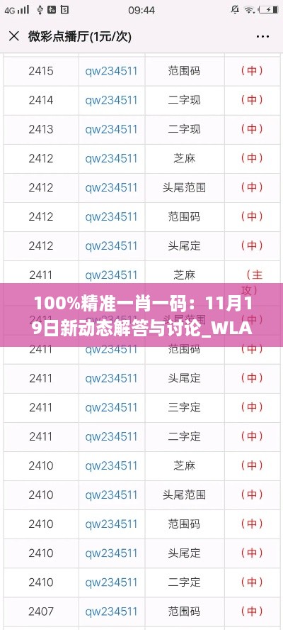 100%精准一肖一码：11月19日新动态解答与讨论_WLA4.77.99时尚版