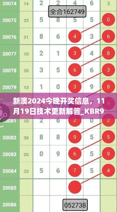 新澳2024今晚开奖信息，11月19日技术更新解答_KBR9.22.72任务版