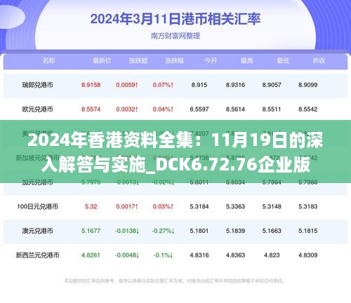 2024年香港资料全集：11月19日的深入解答与实施_DCK6.72.76企业版