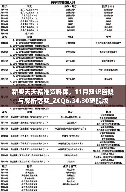 新奥天天精准资料库，11月知识答疑与解析落实_ZCQ6.34.30旗舰版