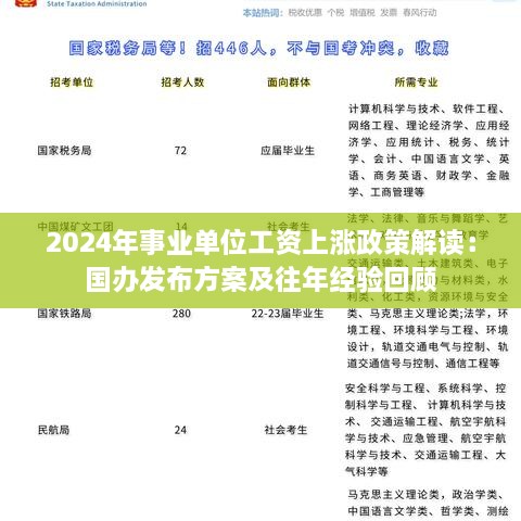 2024年事业单位工资上涨政策解读：国办发布方案及往年经验回顾