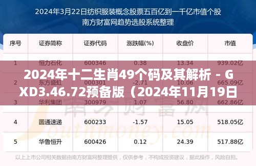 2024年十二生肖49个码及其解析 - GXD3.46.72预备版（2024年11月19日更新）