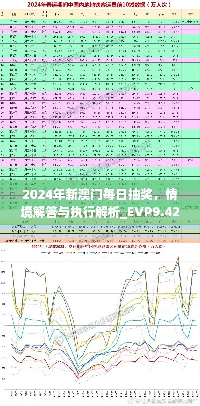 2024年新澳门每日抽奖，情境解答与执行解析_EVP9.42.35独家曝光