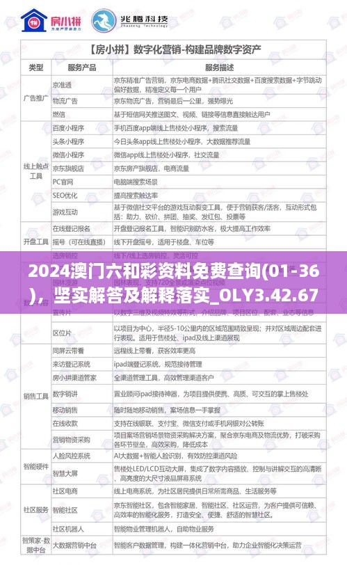 2024澳门六和彩资料免费查询(01-36)，坚实解答及解释落实_OLY3.42.67演讲版